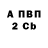 МЕТАДОН белоснежный Swizzle